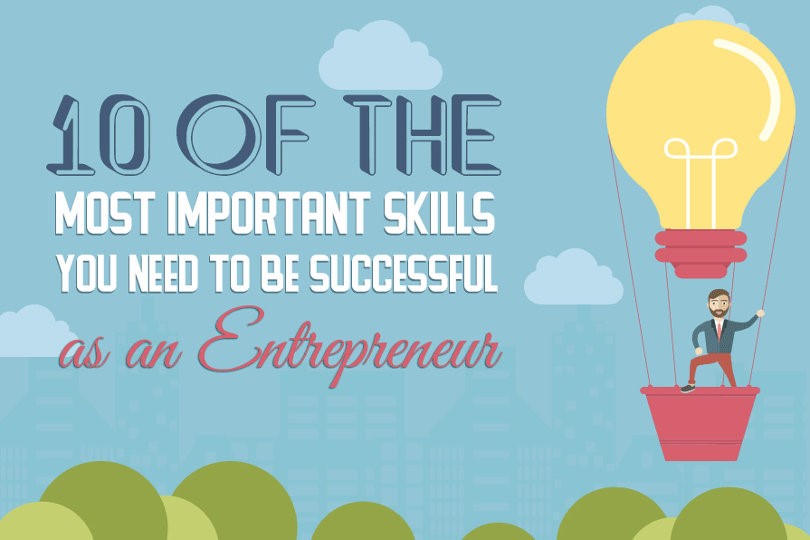  Entrepreneur Quotes Poster